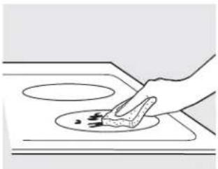 GE Profile PB905DTBB - Normal Daily Use Cleaning - 1
