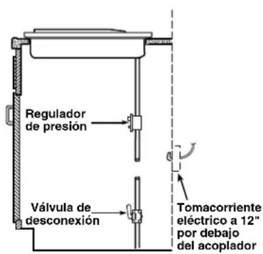 GE JGP637SEJSS - C4 Instale el regulador en el fondo de la caja del quemador - 1