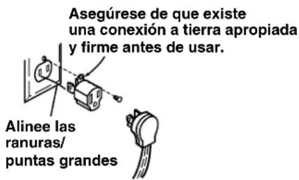 GE JGP637SEJSS - D4 Situaciones de uso donde el cable eléctrico del electrodoméstico será desconectado con poca frecuencia. - 1