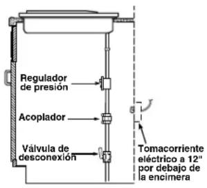 GE JGP637SEJSS - C5 Complete la conexión con un acoplador - 1
