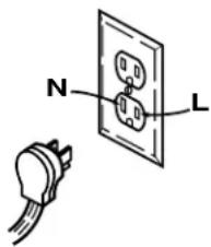 GE JGP637SEJSS - D Instalación—Conexiones Eléctricas - 1