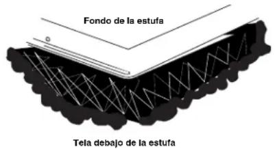 GE JGP637SEJSS - B1 Proteja la superficie de la estufa - 1