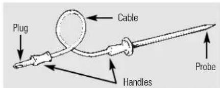 GE Profile JSP56WDWW - Using the probe. (on some models) - 2