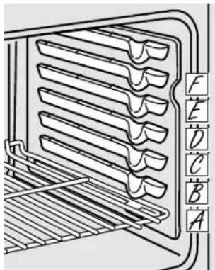 GE Profile JB988KHCC - Using the upper oven. - 1