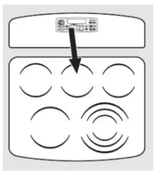 GE Profile JB988KHCC - Tri-Ring Surface Element (on some models) - 2