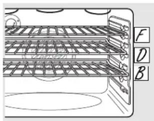 GE Profile JB988KHCC - Introduction - 1