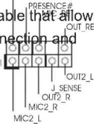 ASROCK A75iCafe - Onboard Headers and Connectors - 6