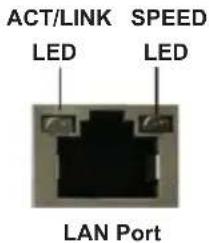ASROCK A75iCafe - I/O Panel - 2