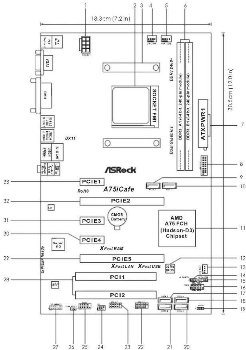 ASROCK A75iCafe - Motherboard Layout - 1