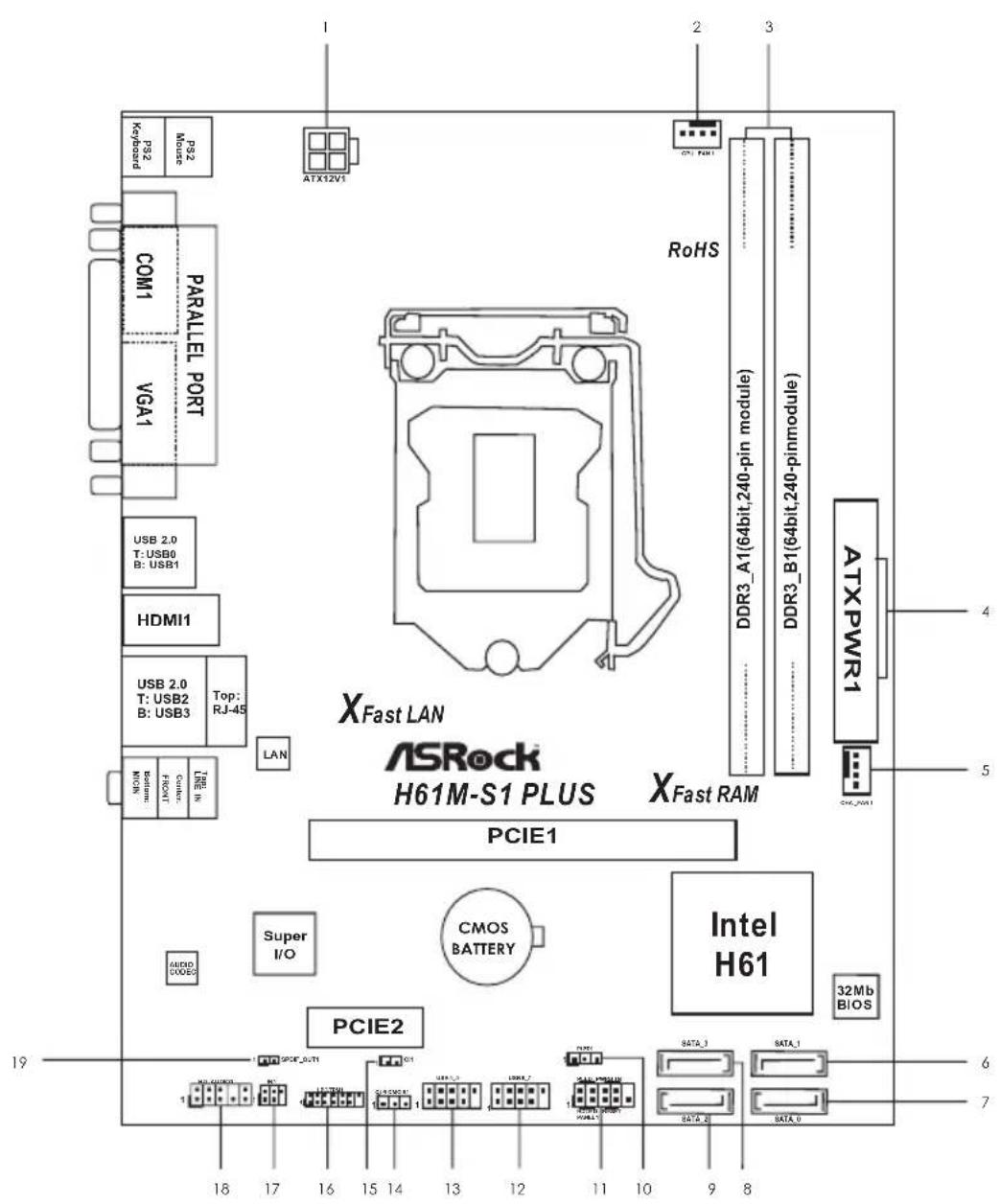 ASROCK H61M-S1 PLUS - Motherboard Layout - 1