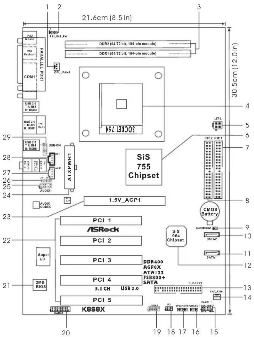 ASROCK K8S8X - Motherboard Layout - 1
