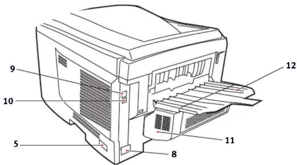 OKI C5800n - REAR VIEW - 1