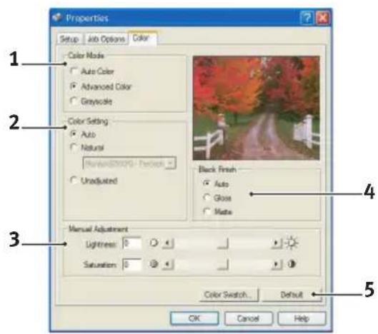 OKI C5800n - COLOUR TAB - 1