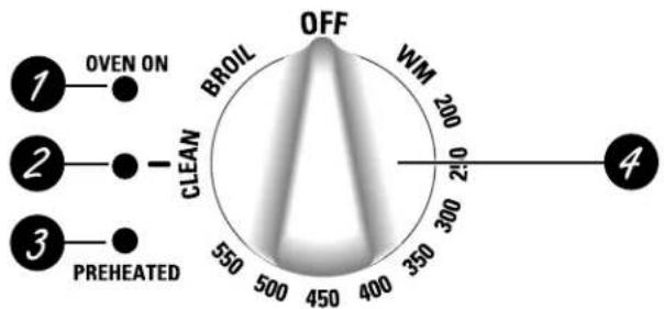 HOTPOINT RB797BBBB - Using the oven controls. (on some models) - 1