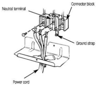 HOTPOINT RB797BBBB - 3-Wire Power Cord Installation - 1