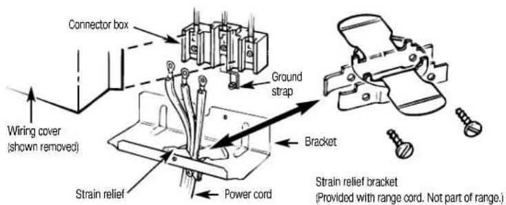 HOTPOINT RB797BBBB - Power Cord Strain Relief Installation - 3