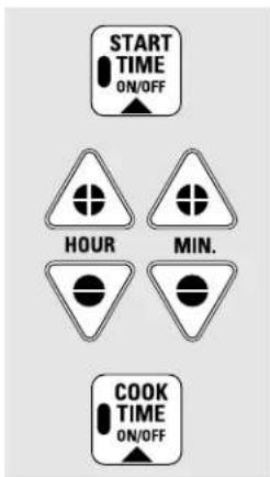 HOTPOINT RB797BBBB - How to Set an Immediate Start and Automatic Stop - 1