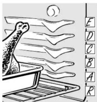GE JBP78DHWW - Before you begin... - 1