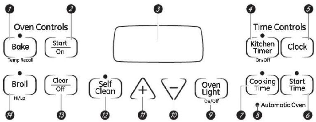GE JBP64DMCC - Using the oven controls. - 1