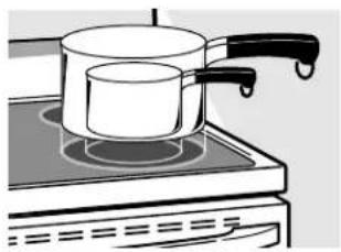 GE JB710SMSS - Dual Surface Unit (on some models) - 1