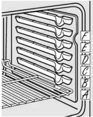 GE JB710SMSS - Using the oven. - 1