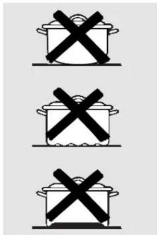 GE JB710SMSS - Selecting types of cookware. - 2