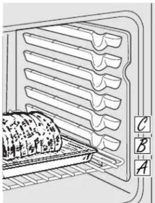 GE JB710SMSS - Before you begin... - 1