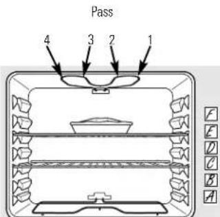 GE JB710SMSS - How to Set the Upper Oven for Broiling - 1
