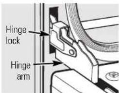 GE JB710SMSS - To replace the door: - 1
