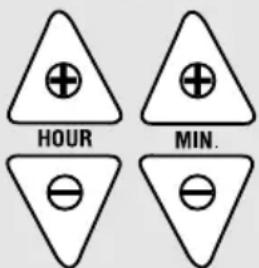 GE JBP25DJWH - How to Set an Immediate Start and Automatic Stop - 2