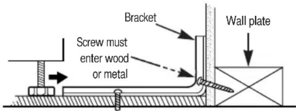GE JBP25DJWH - WARNING - 1