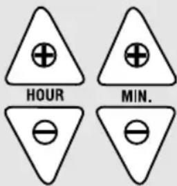 GE JBP25DJWH - Using the timed baking and roasting features. - 2