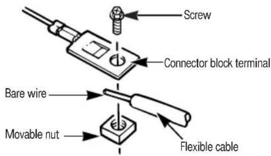 GE JBP25DJWH - NOTE: ALUMINUM WIRING - 1