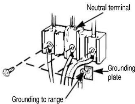 GE JBP25DJWH - 4-Wire Power Cord Installation - 2