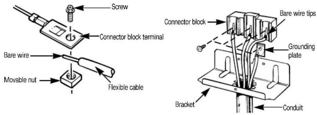 GE JBP25DJWH - NOTE: ALUMINUM WIRING - 1
