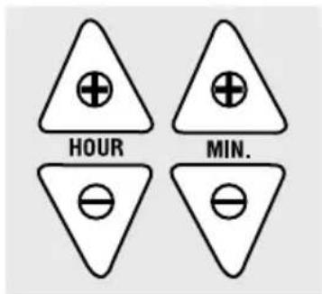 GE JBP25DJWH - How to Set the Oven for Cleaning - 4