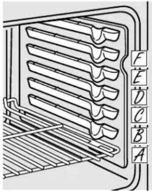 GE JBP81TLWW - Using the oven. - 1
