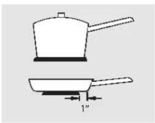 GE JBP35CMBB - How to Set - 1