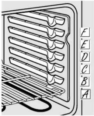 GE JBP35CMBB - Using the oven. - 1
