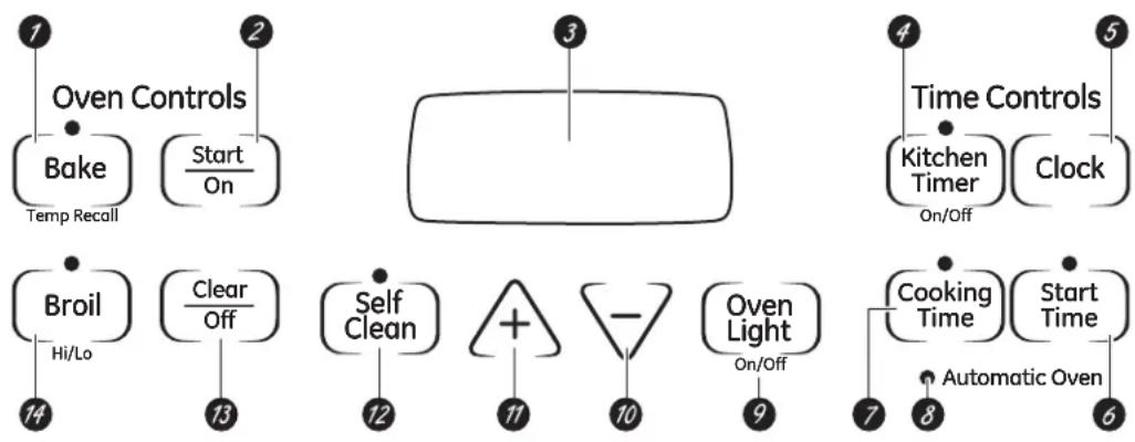 GE JBP35CMBB - Using the oven controls. - 1