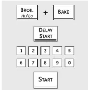 GE JB850DPWW - (Designed for use on the Jewish Sabbath and Holidays) (on some models@Appliances.com - 1