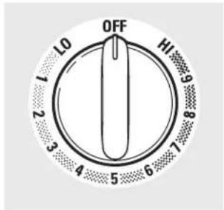 GE JB850DPWW - Using the surface units—Knob-controlled models. - 1