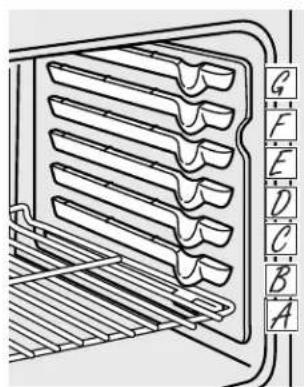 GE JB850DPWW - Using the oven. - 1