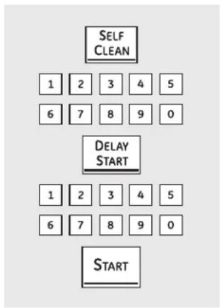 GE JB850DPWW - Using the self-cleaning upper and lower ovens. - 1