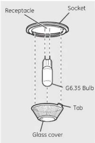 GE JB850DPWW - CAUTION - 1