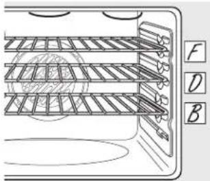GE JB850DPWW - Convection Fan Operation - 1