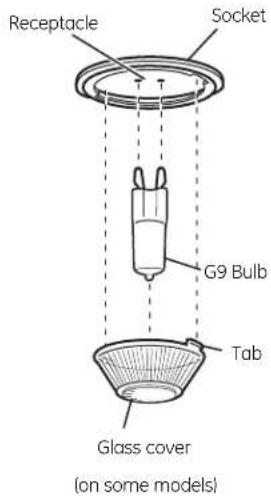 GE JD750DFBB - To replace: - 1