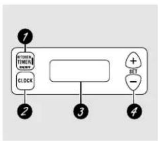 GE JBP62BKWH - Using the oven. - 1