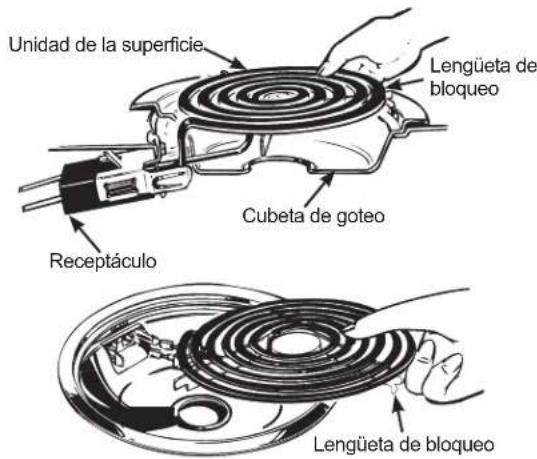 GE JBS30DKBB - Para reemplazar una unidad de la superficie: - 2
