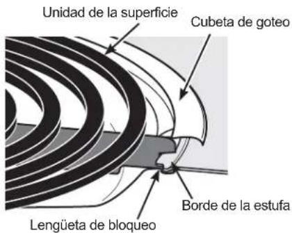 GE JBS30DKBB - Para reemplazar una unidad de la superficie: - 1